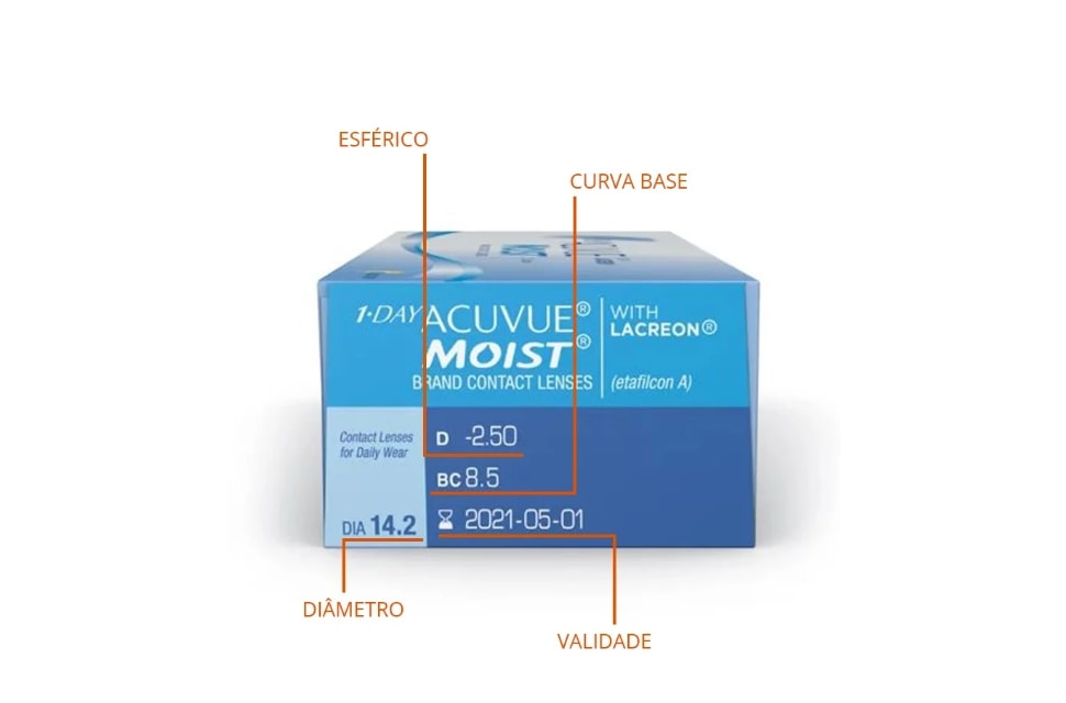 Lentes de Contato 1-Day Acuvue Moist