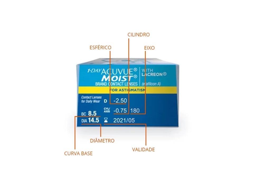 Lentes de Contato 1-Day Acuvue Moist Astigmatism