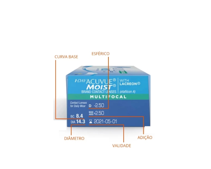 Informação técnica Lentes de Contato 1-Day Acuvue Moist Multifocal