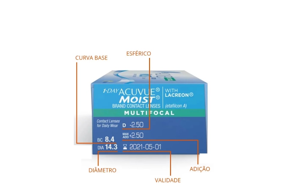 Lentes de Contato 1-Day Acuvue Moist Multifocal