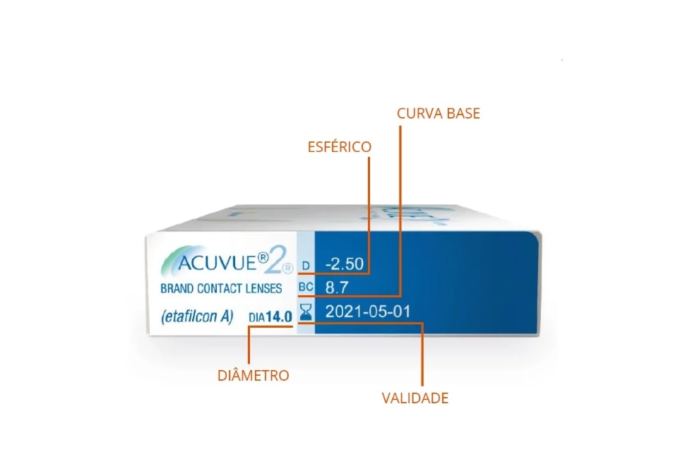 Lentes de Contato Acuvue 2