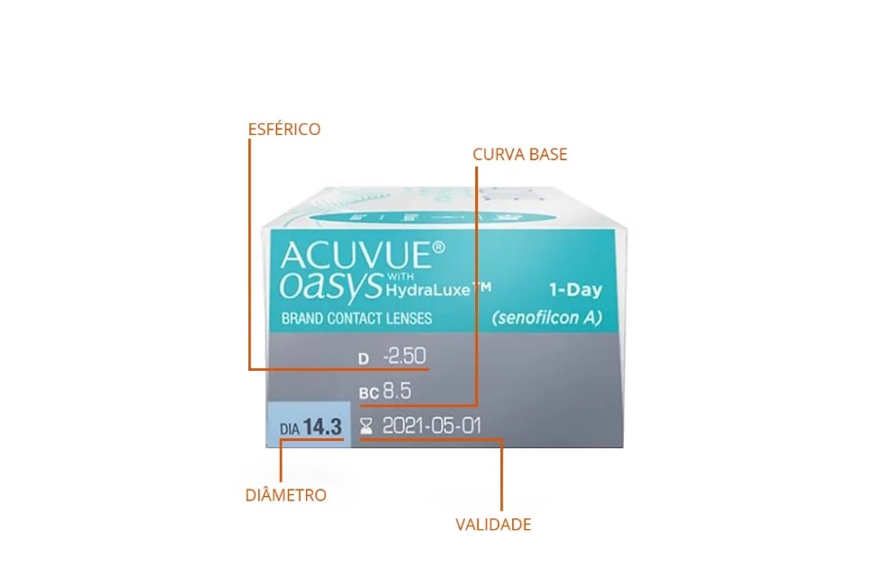 Lentes de Contato Acuvue Oasys 1-Day com Hydraluxe