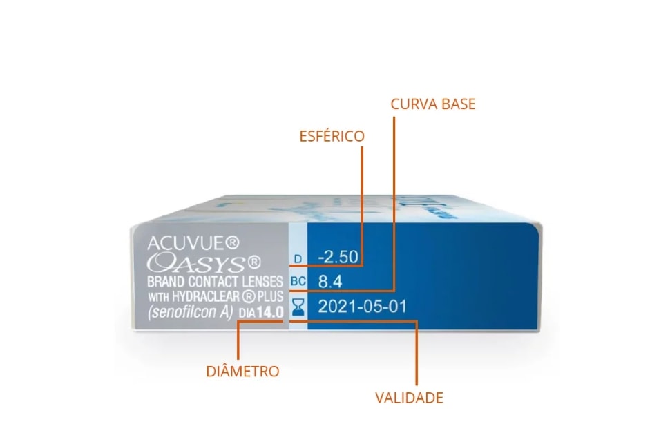 Lentes de Contato Acuvue Oasys