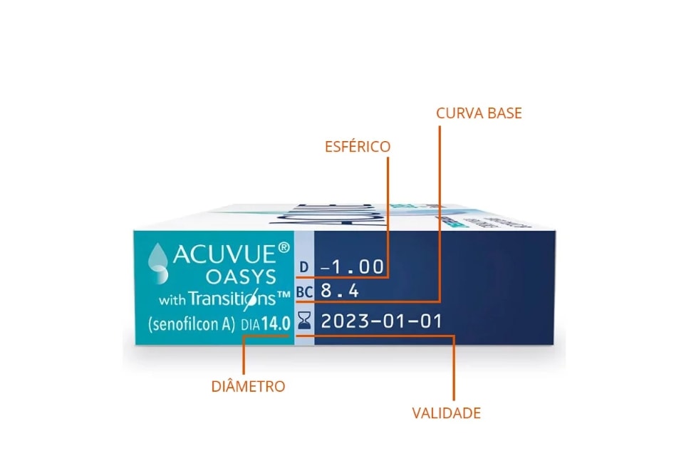Lentes de Contato Acuvue Oasys Transitions
