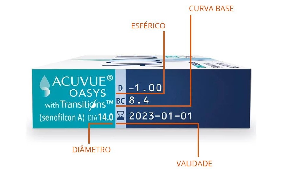 Lentes de Contato Acuvue Oasys Transitions