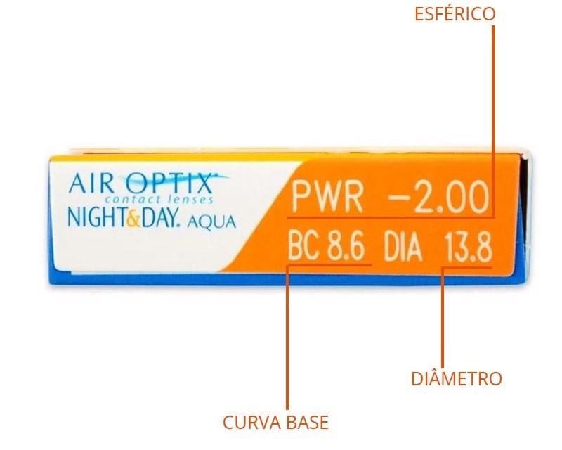 Informação técnica Lentes de Contato Air Optix Night Day Aqua