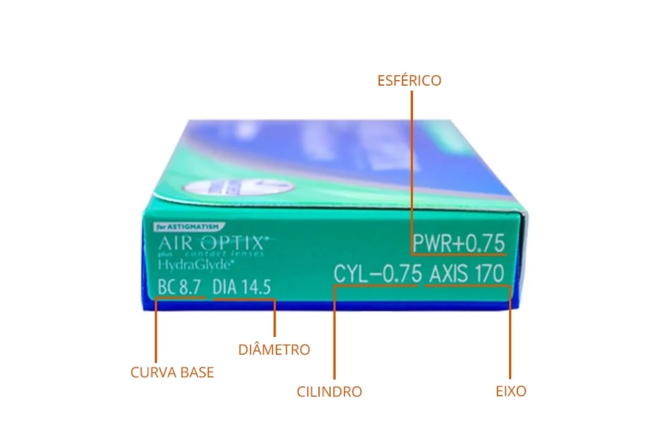 Lentes de Contato Acuvue Oasys - 1