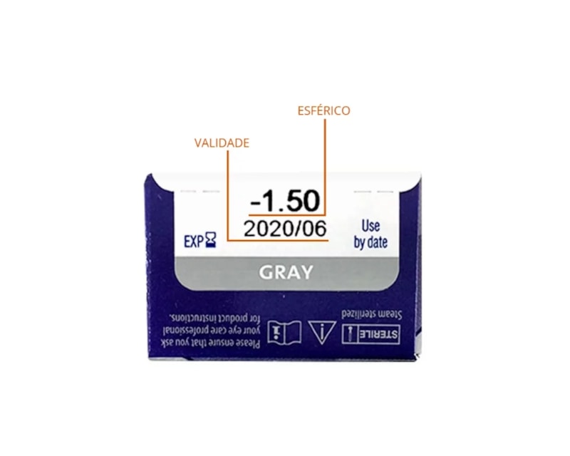 Informação técnica Lentes de Contato Colorida FreshLook Colorblends - COM GRAU