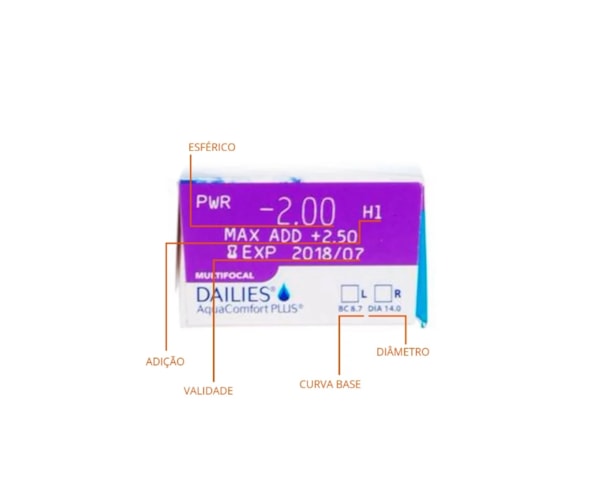 Lentes de Contato Dailies AquaComfort Plus Multifocal Lentes de Contato Dailies AquaComfort Plus Multifocal