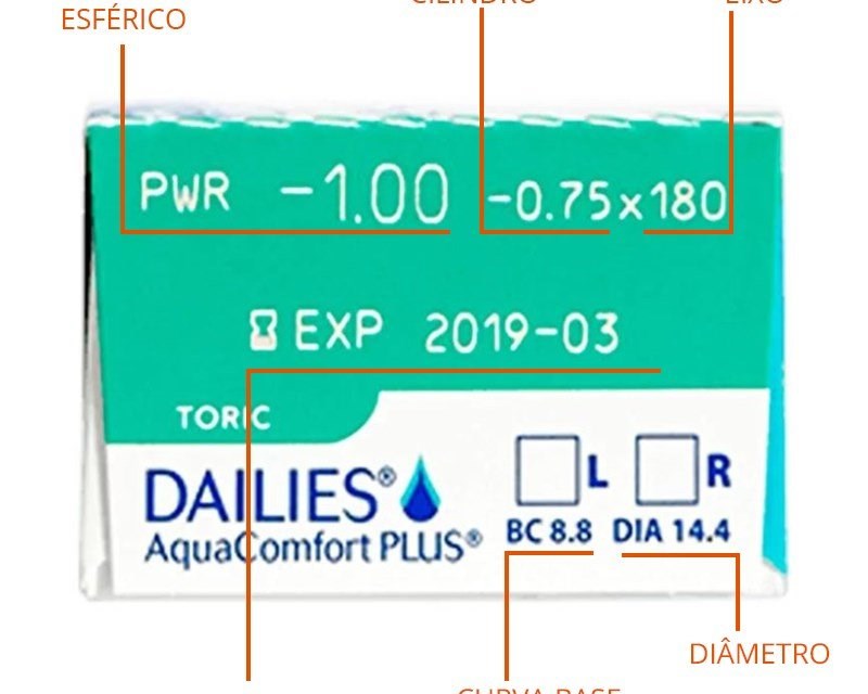 Informação técnica Lentes de Contato Dailies AquaComfort Plus Toric
